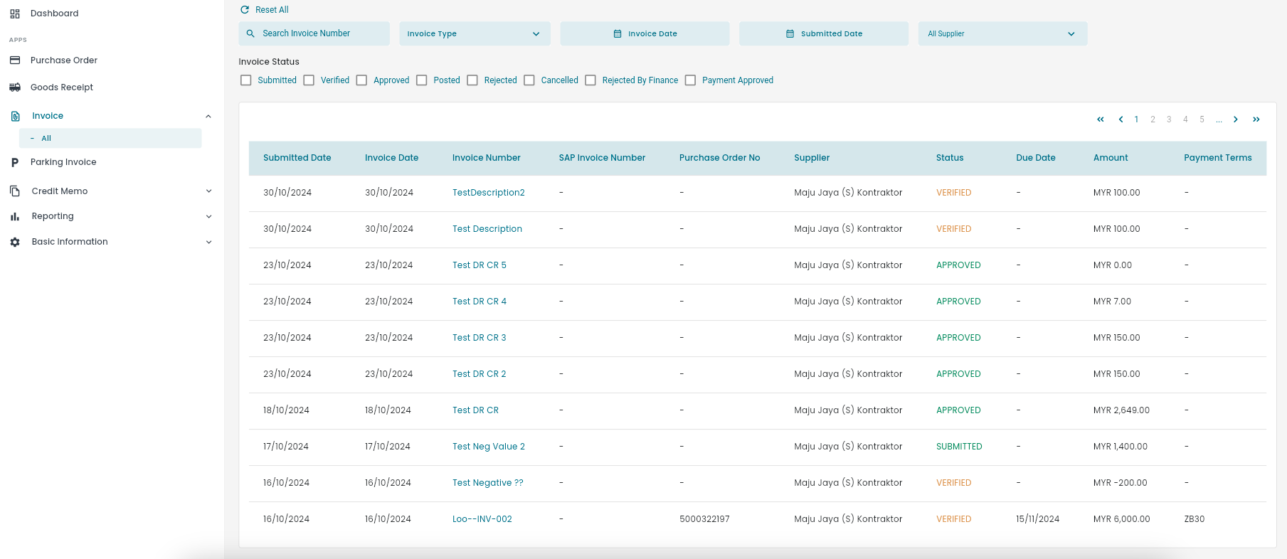 Supplier Management Dashboard-example